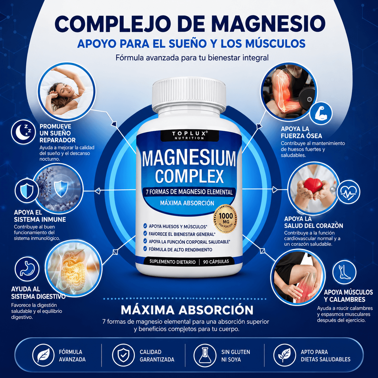 MAGNESIO COMPLEX 8 ELEMENTAL 1000 mg