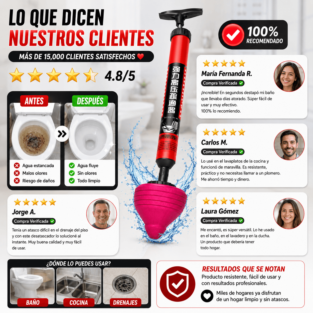 Sopapo Destapador de Alta Presion