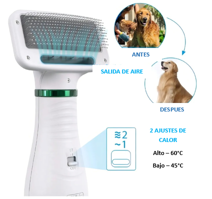 Secador pelo portátil para Mascotas