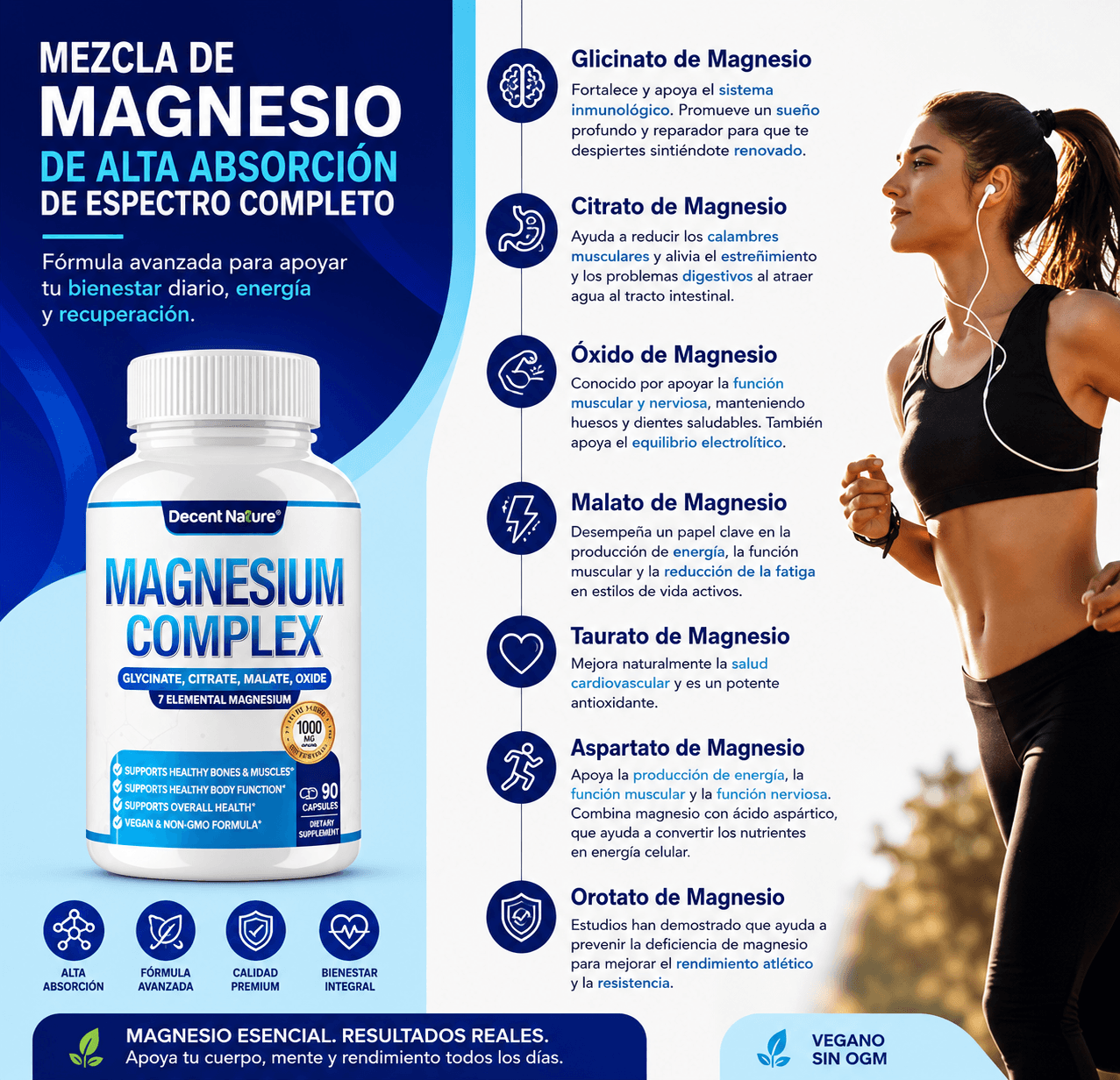 MAGNESIO COMPLEX 8 ELEMENTAL 1000 mg