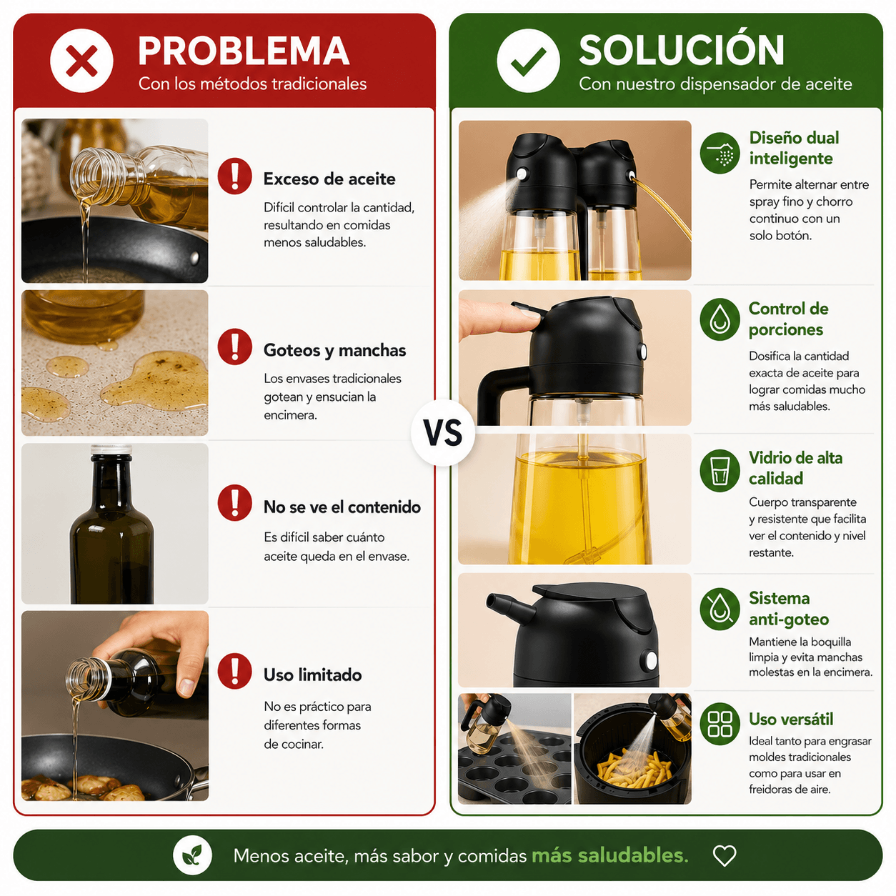 Pack de Dos Dispensadores de Aceite