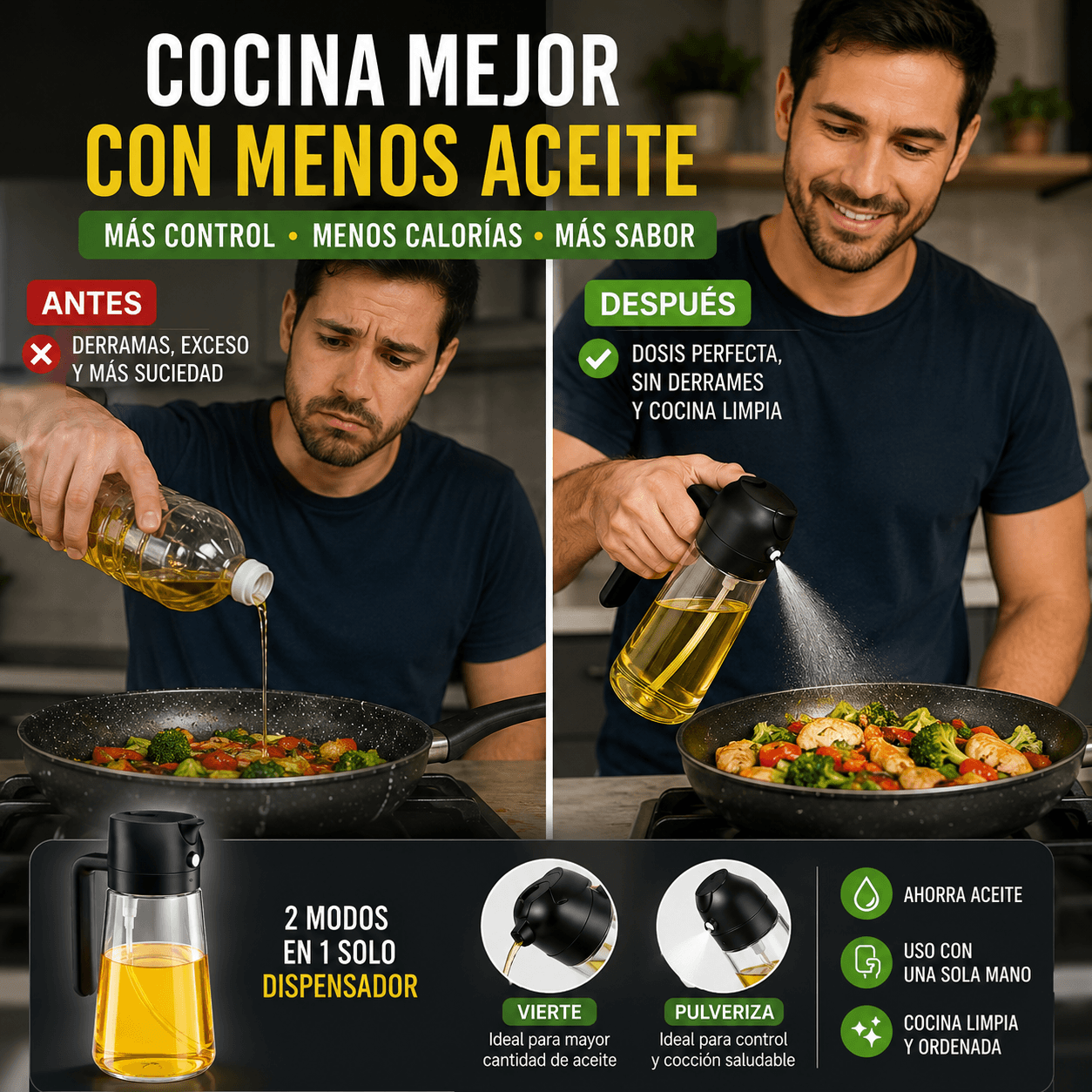 Pack de Dos Dispensadores de Aceite